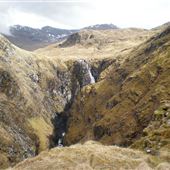 Falls of Glomach