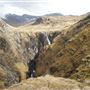 Falls of Glomach